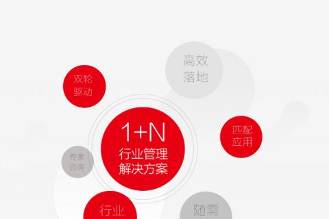 万晟工程项目管理（上海）有限公司西安携手华天动力