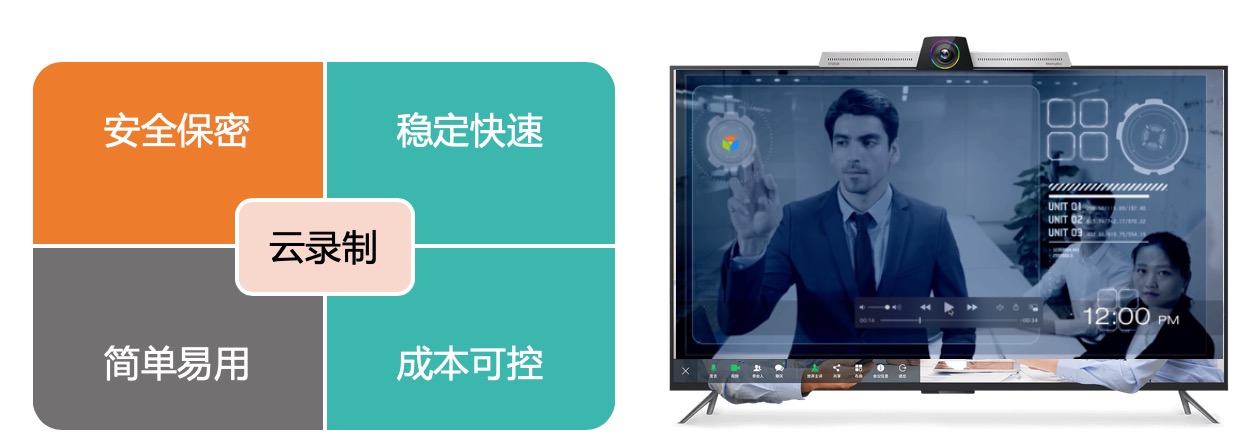 华天协同发布全新视频会议系统解决方案！
