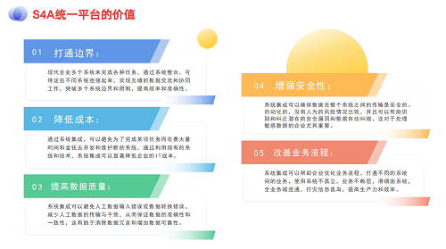 华天协同S4A统一集成服务平台产品方案
